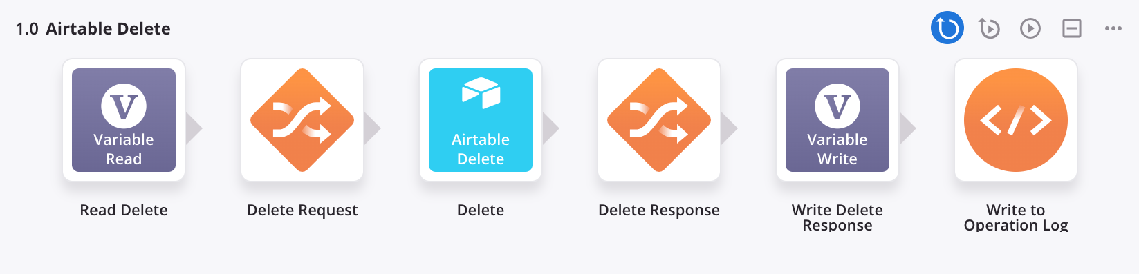 Airtable Delete operation