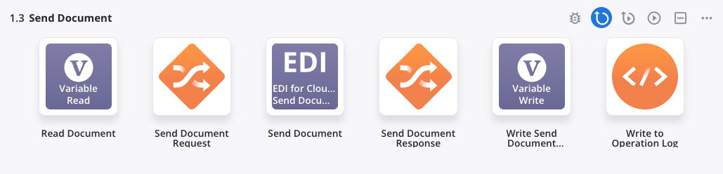 EDI for Cloud v2 Send Document operation