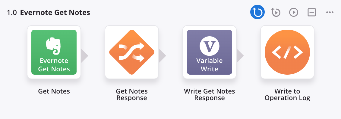 Evernote Get Notes operation