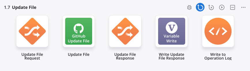 GitHub Update File operation