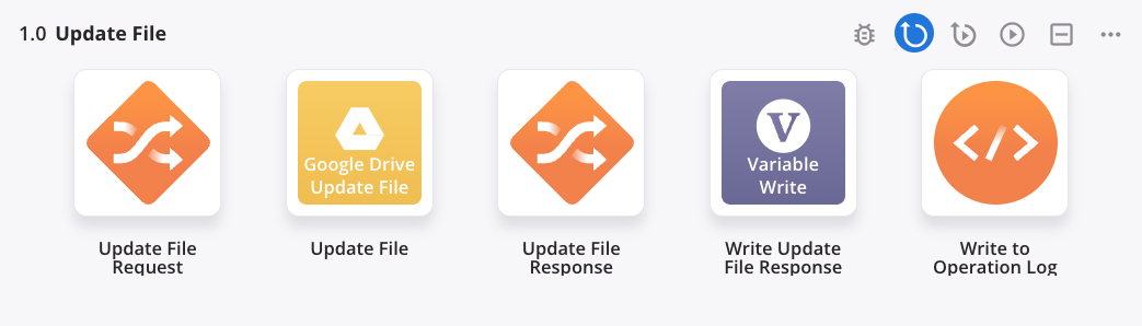 Google Drive Update File operation