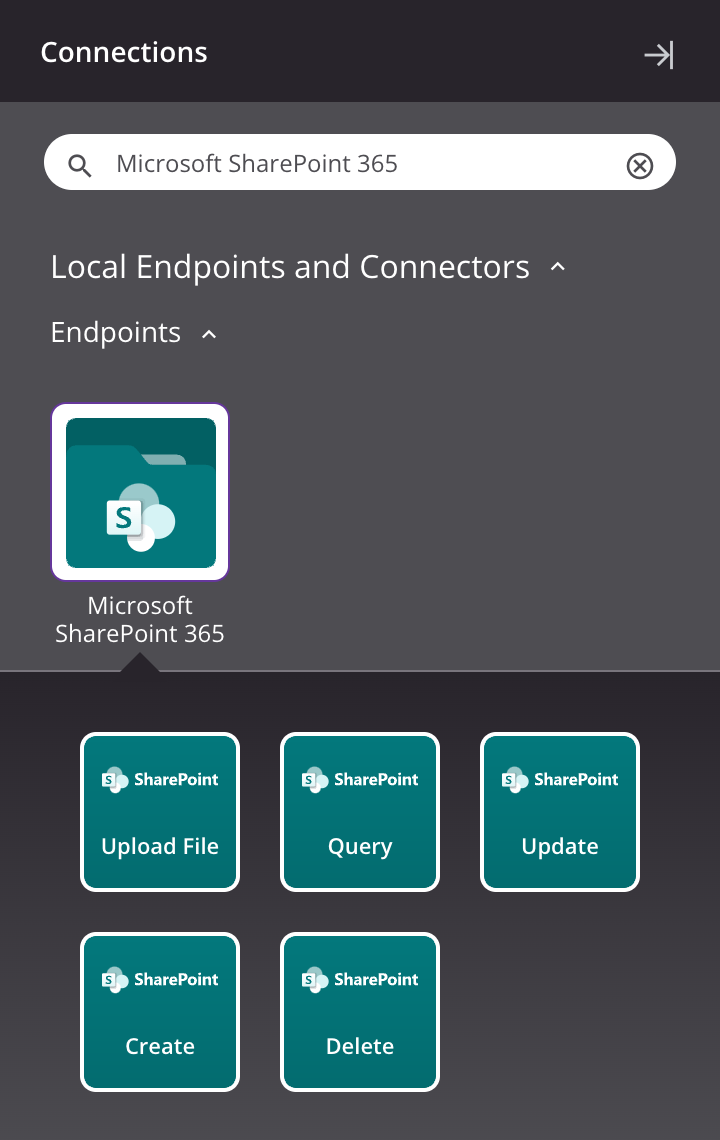 Microsoft SharePoint 365 activity types