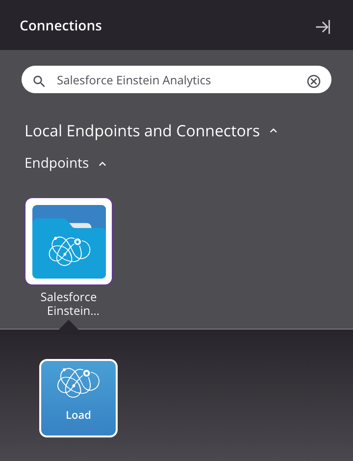 Salesforce Einstein Analytics activity types