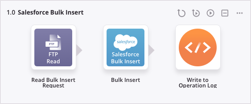 operación de actividad de inserción masiva de Salesforce 1