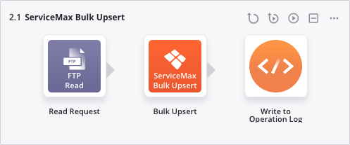 servicemax bulk upsert activity operação 1