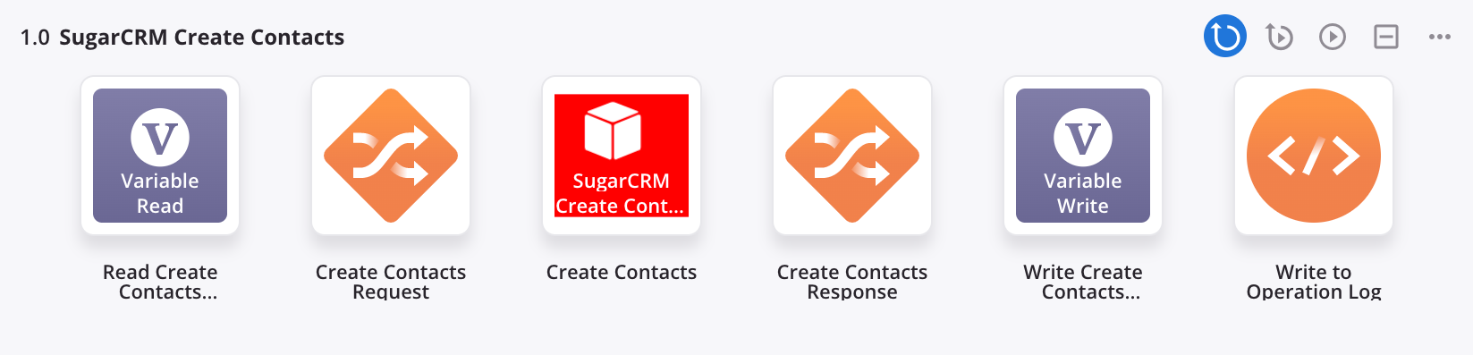 SugarCRM Create Contacts operation