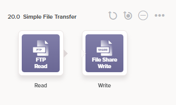 operación simple transferencia de archivos