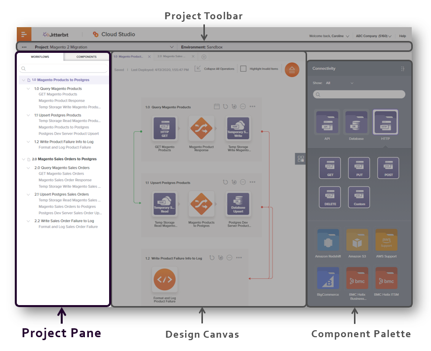 project designer project pane annotated pp