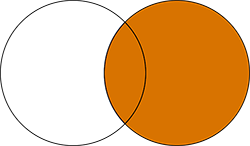 Un diagrama de Ro